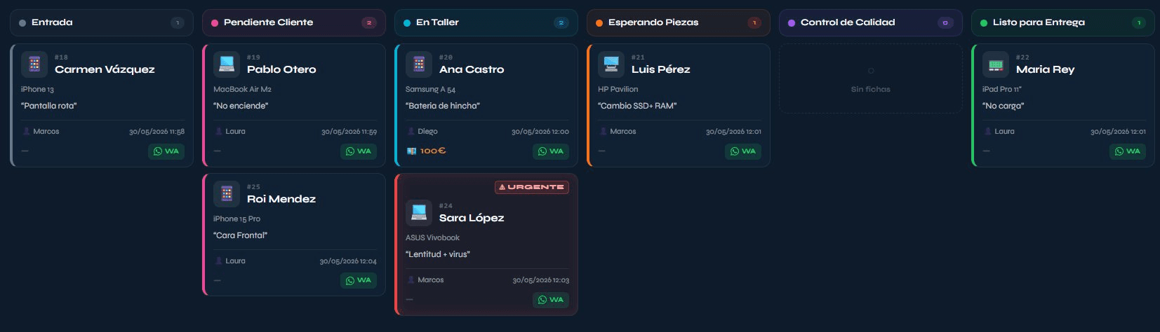 Tablero de gestión de reparaciones ADenis